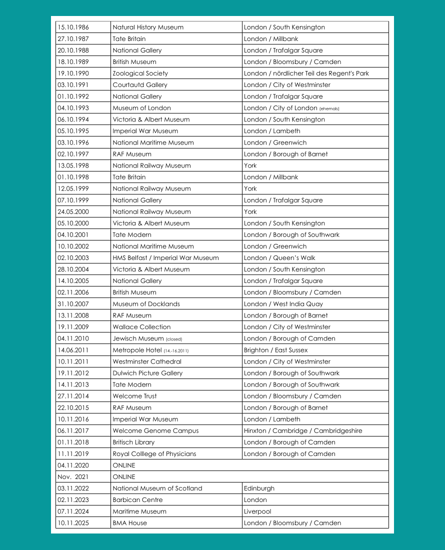 © AHFAP | Association for Historical and Fine Art Photography | 40th ANNIVERSARY • 1985-2025